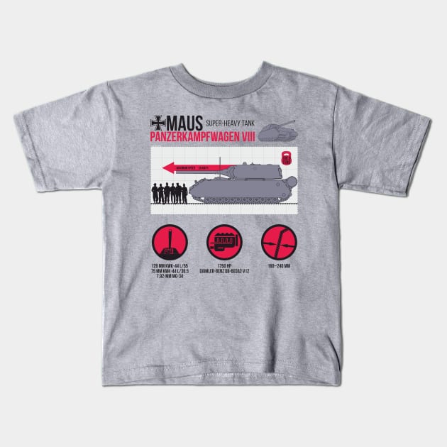 Informative infographics Pz-VIII MAUS Kids T-Shirt by FAawRay